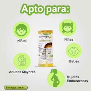 sp 0605 copia